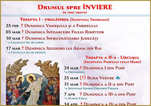 Al momento stai visualizzando Drumul spre Înviere – În trei trepte